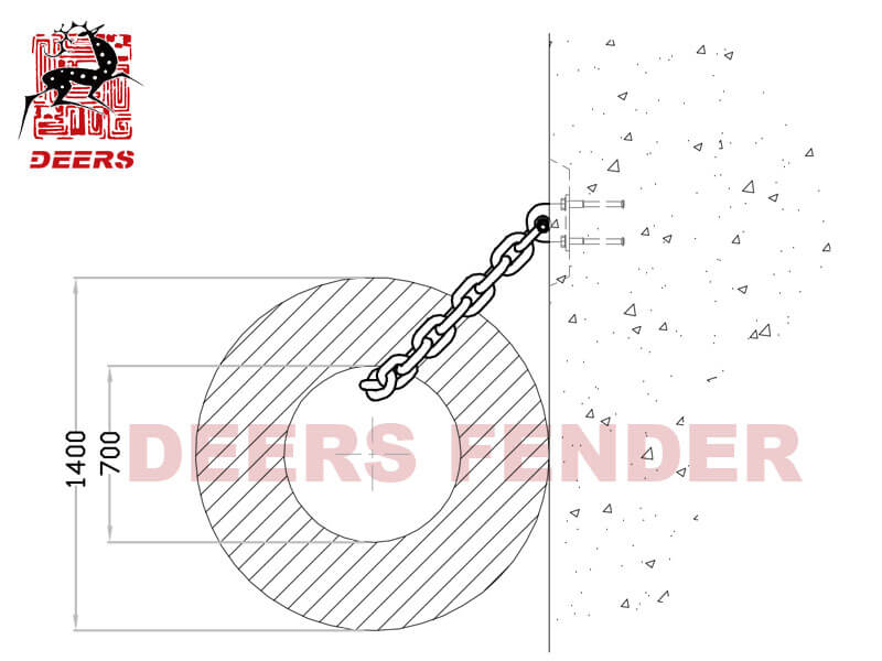 Cylindrical fender -Chain(Anchor)-2