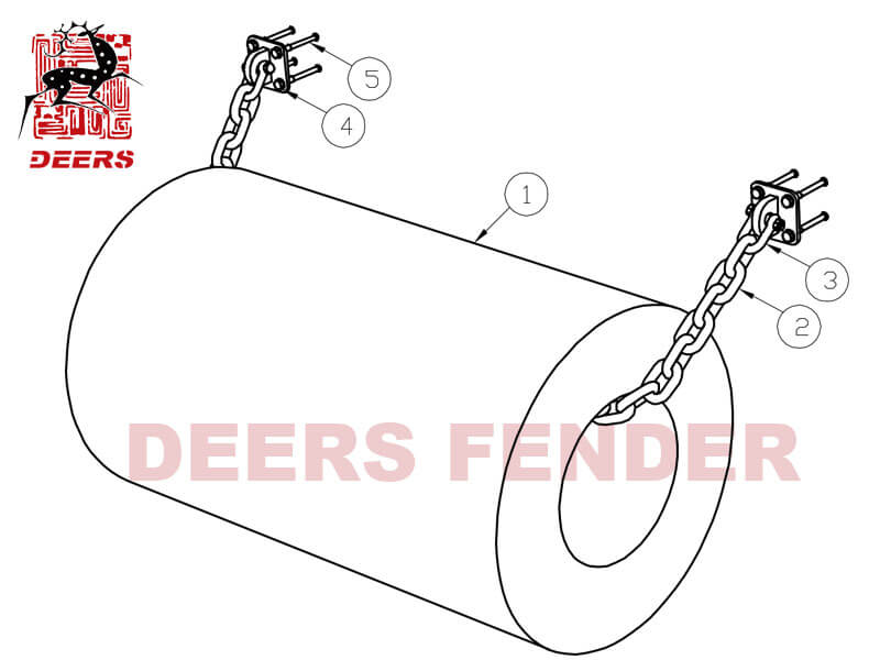Cylindrical fender -Chain(Anchor)