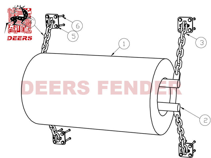 Cylindrical fender -Double Steel Bar(anchor)