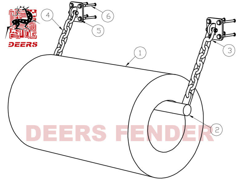 Cylindrical fender -Steel Bar(Anchor)