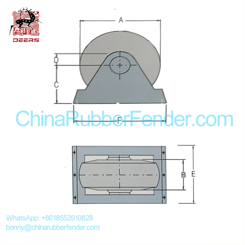 Turn Cell Fender size