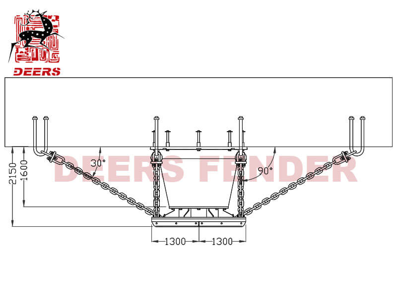 cone fender system installation Vertical View