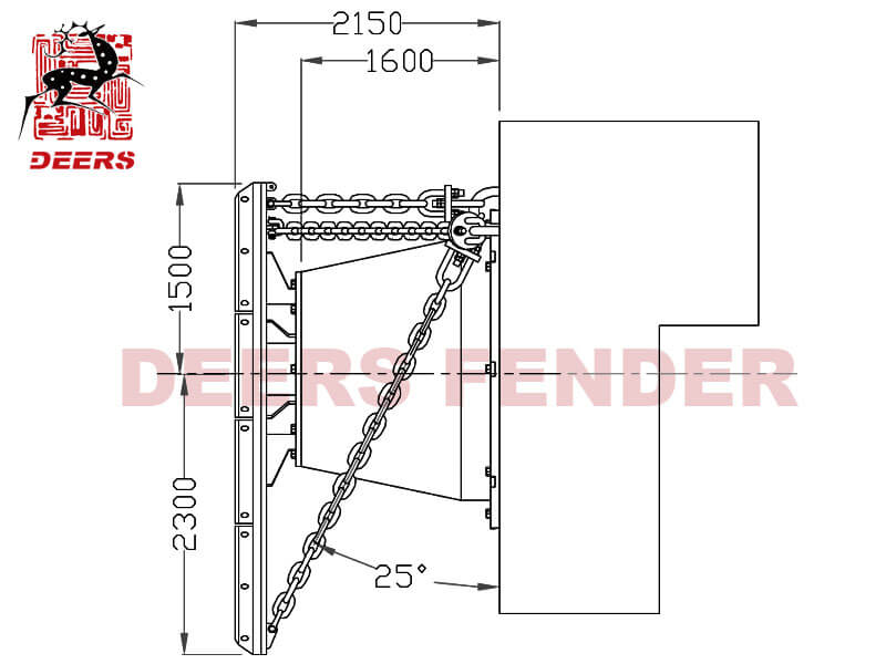 cone fender system installation Side View