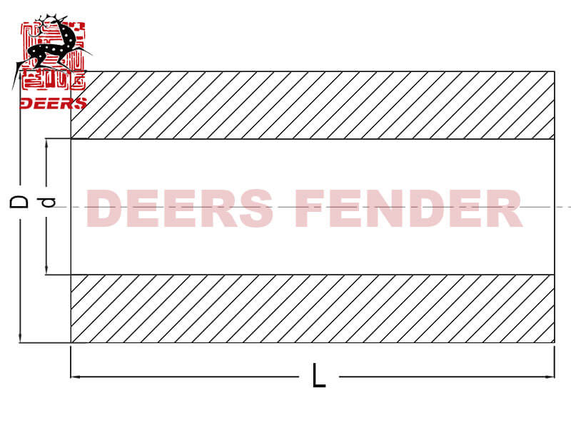 cylindrical fender body