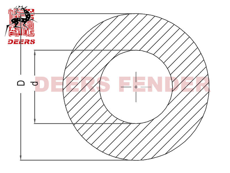 cylindrical fender side view