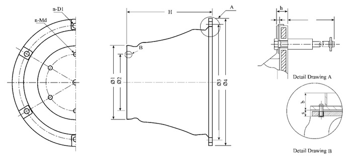 super-cone-fender-specifications