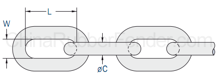 Open Link Chains