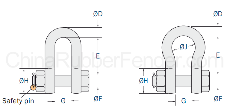 Lifting Shackles Dimensions