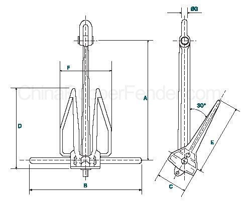 danforth-anchor-size