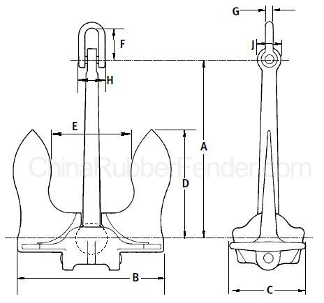 stockless-anchor-size