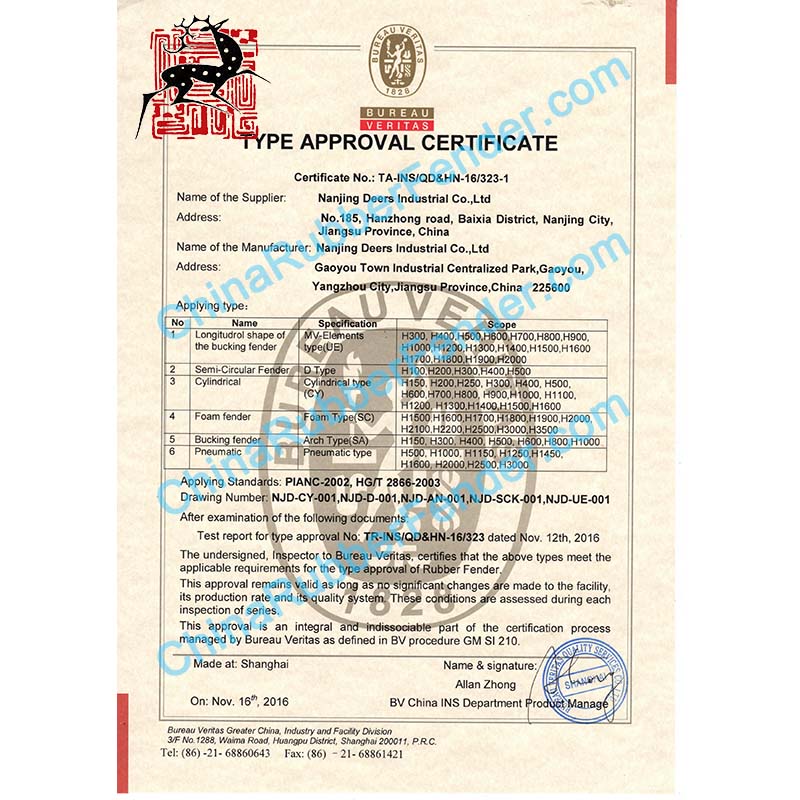 PIANC Type Approval Certificates