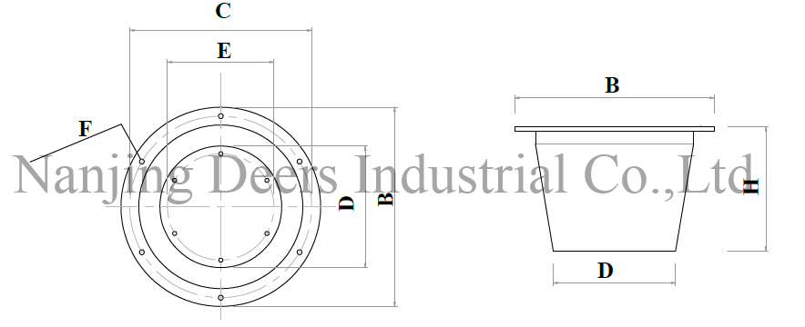 Trelleborg cone fender drawings