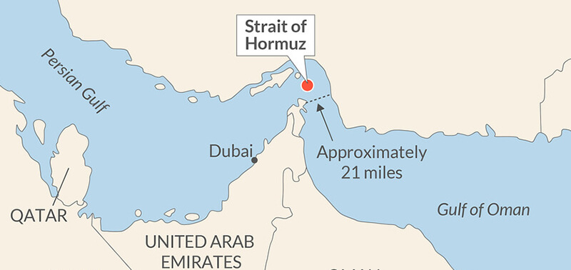 Strait of Hormuz